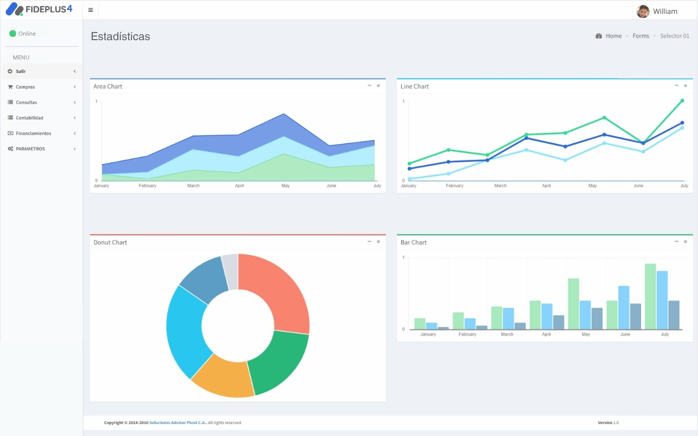 Interfaz de software gestión de préstamos FidePlus4